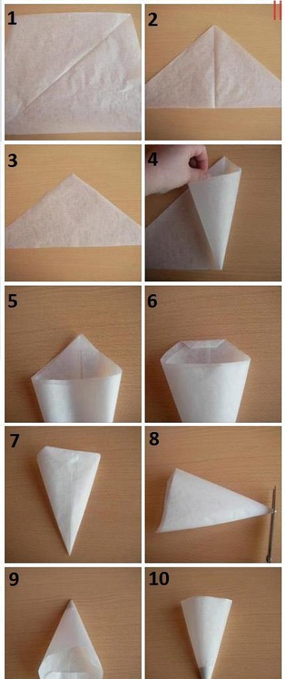 Yağlı Kağıttan Krema Sıkma Torbası Yapımı Resimli Anlatım