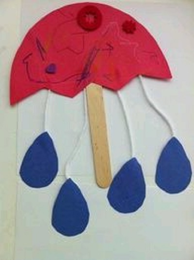 Kolay Şemsiye Yapımı-1